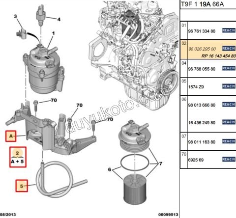 AYAK MAZOT FILTRE KUTU BAGLANTI 1.6HDİ Euro6 ALUMINYUM