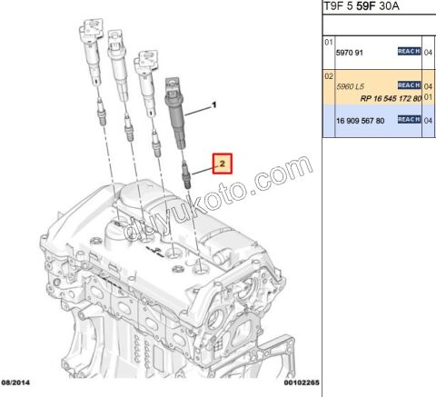 BUJI 1.6THP 150HP