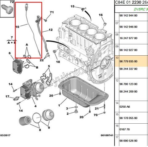 CUBUK YAG 1.6HDİ Euro6 1.6HDİ Euro5 1.5HDİ Euro6 DV6DTED TURUNCU)