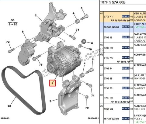Sarj Dinamosu Alternatör 1.6HDİ Euro5 DV6D DW10C