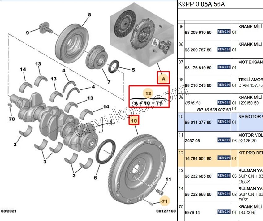Volantlı Debriyaj Seti KİT 1.5HDİ Euro6 1.6HDİ Euro6 VOL