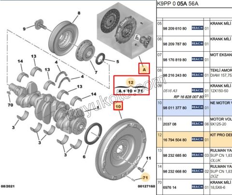 KIT VOLAN+DEBRIYAJ SET+RUL+ 1.5HDİ Euro6 1.6HDİ Euro6 VOL