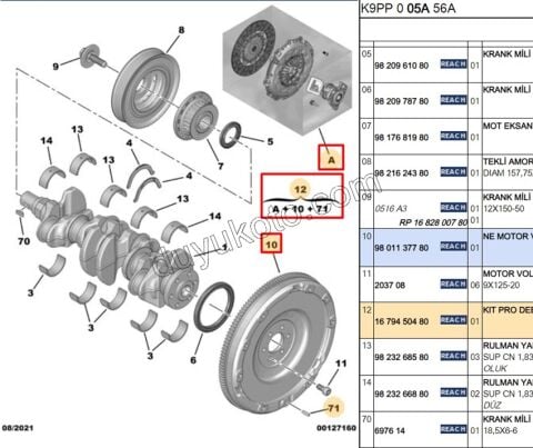 Volantlı Debriyaj Seti KİT 1.5HDİ Euro6 1.6HDİ Euro6 VOL