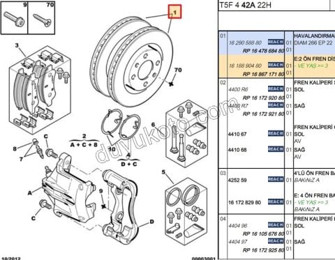 Ön Fren Diski Takım PRT2 P2081 P307 P301