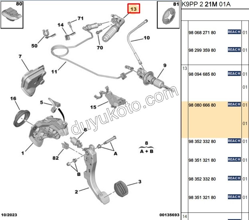 2019> Partner Rifter Berlingo Combo Doblo Proace City Debriyaj Alt Merkezi P3082
