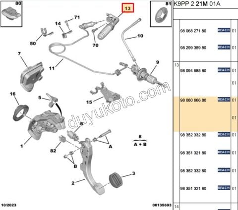 2019> Partner Rifter Berlingo Combo Doblo Proace City Debriyaj Alt Merkezi P3082
