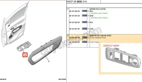2019> Partner Rifter Berlingo Combo Doblo Proace City Çerçeve Sol Cam Açma Anahtarı