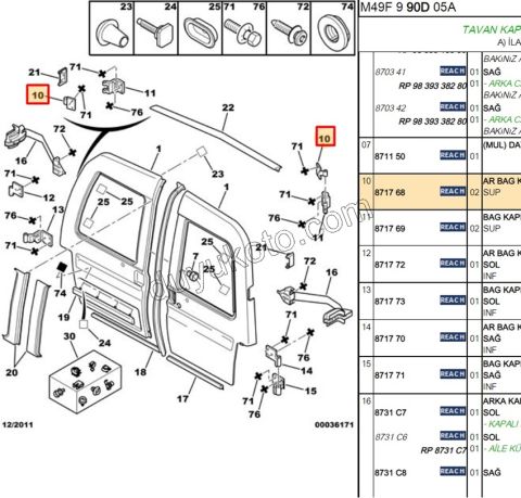 MENTESE BAGAJ KAPAK R / L UST + UST PRT1 PRT2 2P