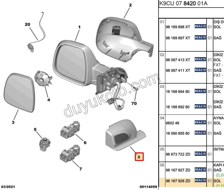 2019> Partner Rifter Berlingo Combo Doblo Proace City Ayna İç Kapağı Sol