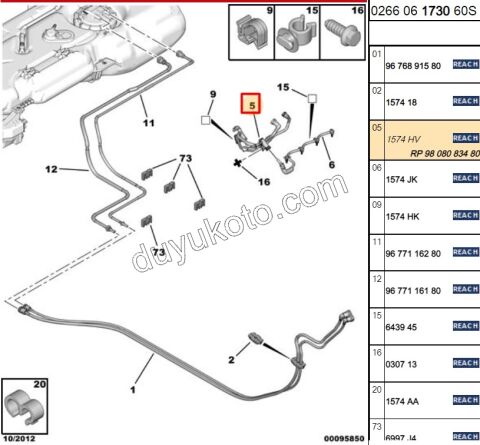 HORTUM YAKIT 3 LU 5 GIRIS 1.6HDİ Euro5