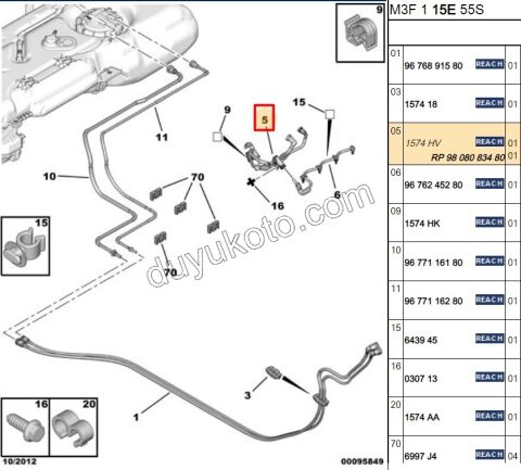 HORTUM YAKIT 3 LU 5 GIRIS 1.6HDİ Euro5