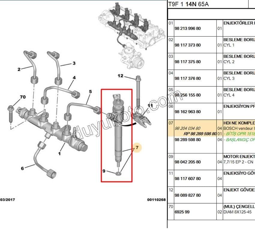 ENJEKTOR 1.5HDİ Euro6 100HP 130HP FRD