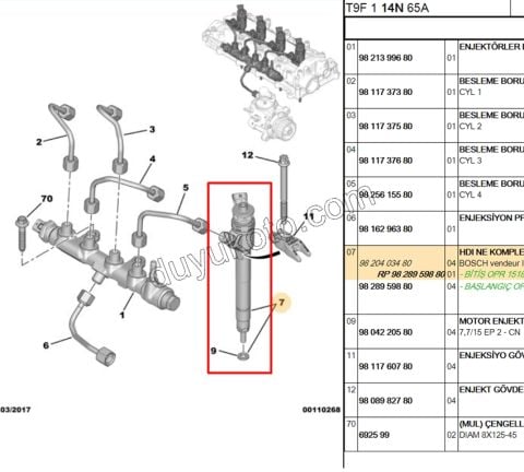 ENJEKTOR 1.5HDİ Euro6 100HP 130HP FRD