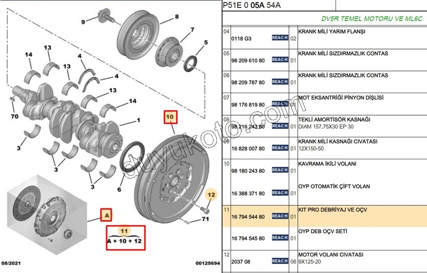 KIT VOLAN+DEBRIYAJ SET P3083 1.5HDİ Euro6 6VIT ML6C VOLAN