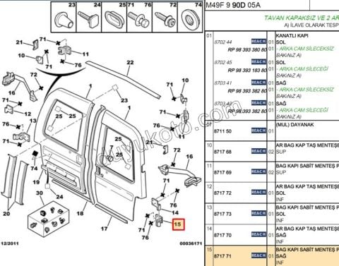 AYAK BAGAJ MENTESE DURUDRMA R ALT + ALT PRT1 PRT2 2P