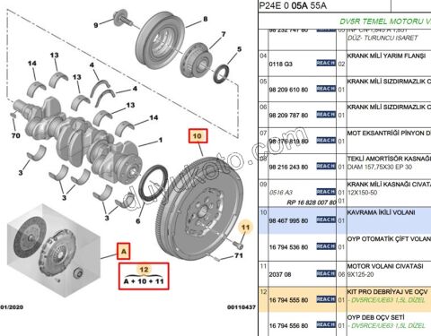 Volantlı Debriyaj Seti KİT 1.5HDİ Euro6 6VIT
