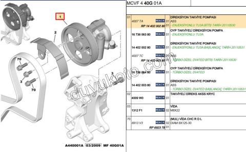 Direksiyon Pompası HID PBP TU3A BENZINLI