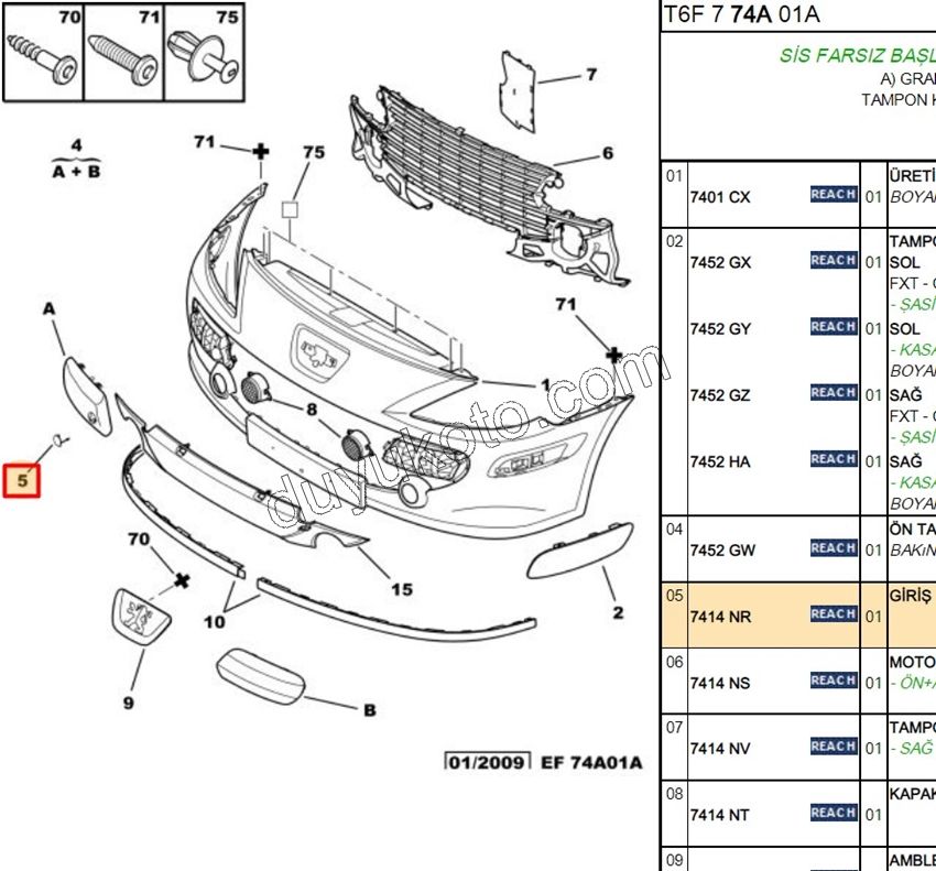 Ön Çeki Demiri Kapağı P3072