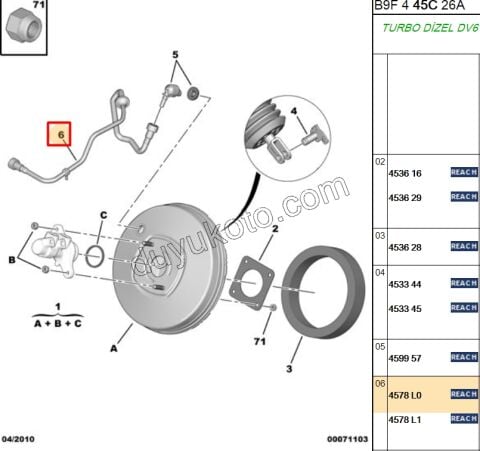 Servofren (Westinghouse) Hortumu 1.6HDİ Euro5 PRT3 P30081 P50081