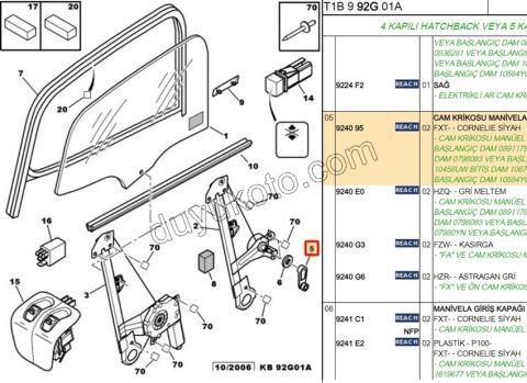 Cam Açma Kolu P206