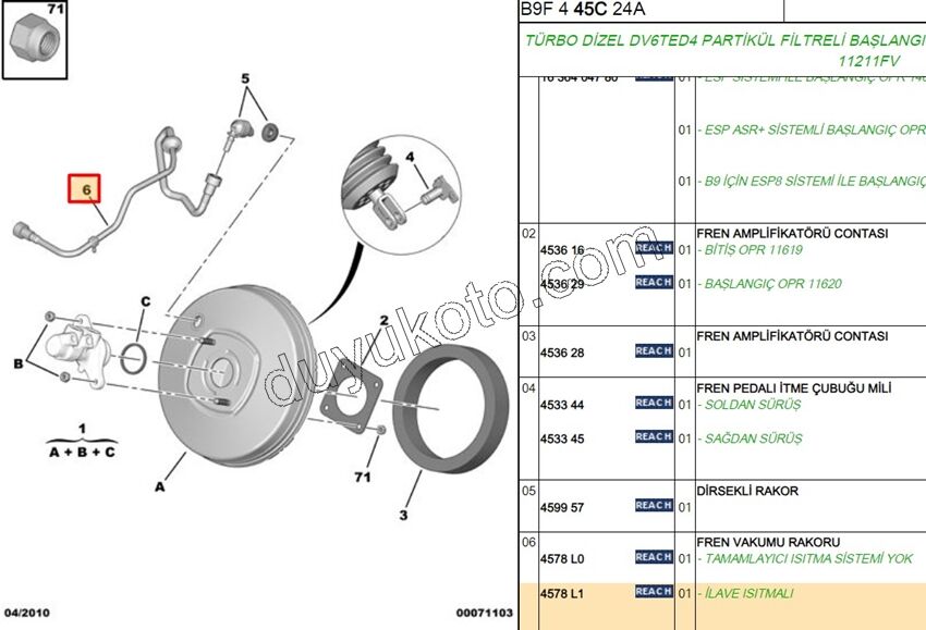 Servofren (Westinghouse) Hortumu 1.6HDİ Euro5 PRT3 P30081 P50081