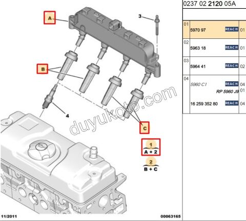 Ateşleme Bobini TU3A Yeni Model 1.4 8V 2007>