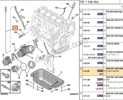 Motor Yağı Çubuğu Seviye Ölçme SARI 1.4HDİ Euro4 02/11