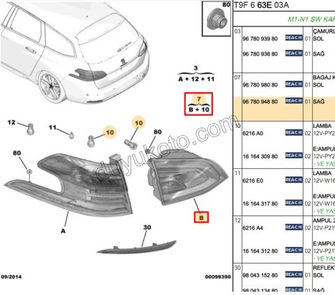 Peugeot 308sw Stop Lambası Sağ İç (Bagaj Kapağı) 2013/2017