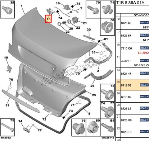KILIT BAGAJ KAPAK IC PRT1 PRT2 1P P206SDN P206CC