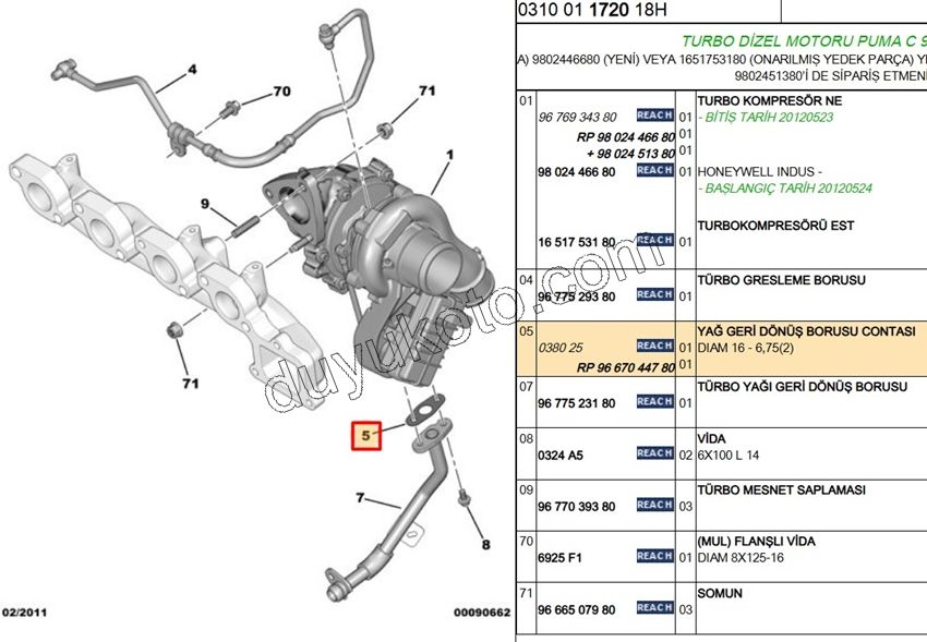 CONTA TURBO ALT BORU DCT BXR3 2.2