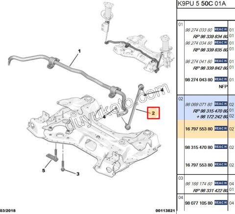 2019> Partner Rifter Berlingo Combo Doblo Proace City Z Rot P3082 C4PC2