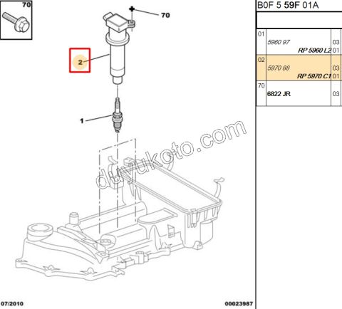 Ateşleme Bobini P107 1.0 384F