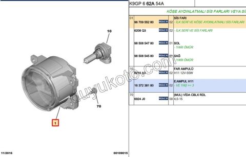 Peugeot Rifter/Partner DS4/DS5 Automobiles Sis Farı Ampülü H11 2011/2024
