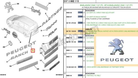 ARMA ASLAN + PEUGEOT YAZI BAGAJ KAPAK PRT3MQ 1P