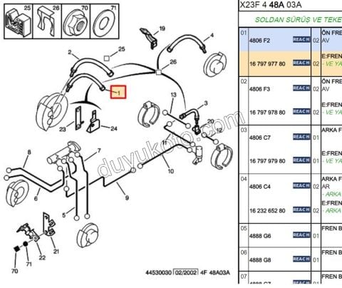 Fren Hortumu Ön ALT BXR1 BXR2 DCT1 DCT2