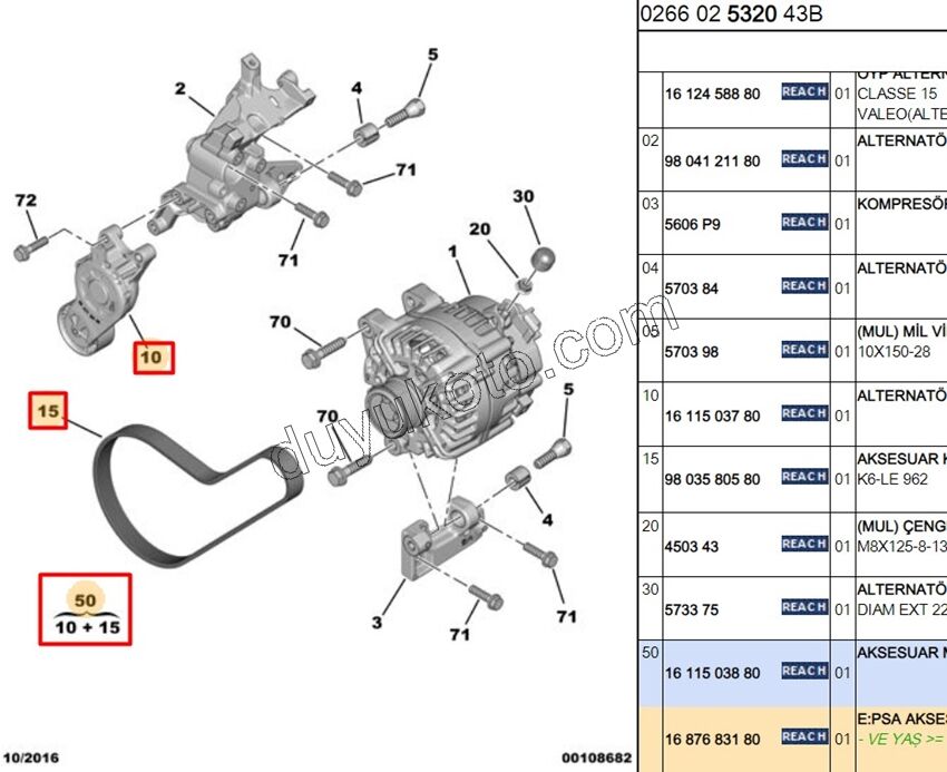 KIT KAYIS ALTER 1.6HDİ Euro6