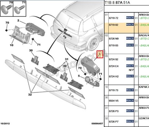 KILIT BAGAJ KAPAKTA P3072 P3072SW P206SW P407SW C4SDN C2