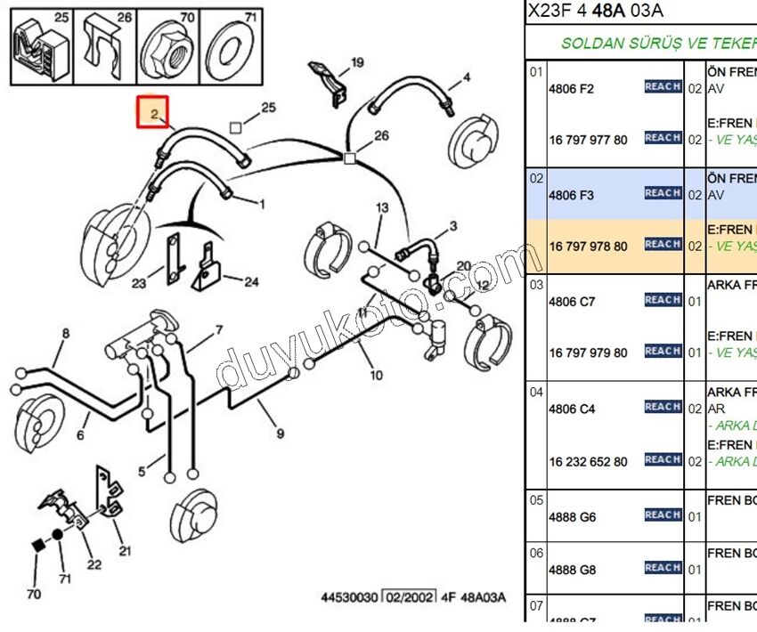 Fren Hortumu Ön UST BXR1 BXR2 DCT1 DCT2
