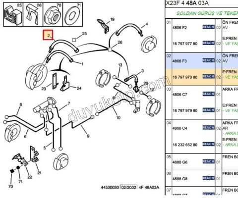 Fren Hortumu Ön UST BXR1 BXR2 DCT1 DCT2