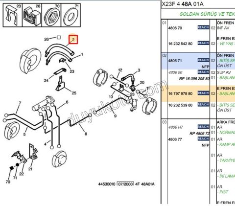 Fren Hortumu Ön UST BXR1 BXR2 DCT1 DCT2