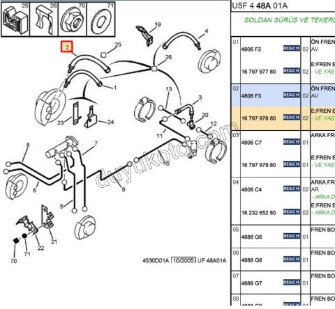 Fren Hortumu Ön UST BXR1 BXR2 DCT1 DCT2