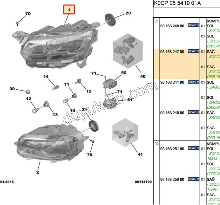 2019> Partner Rifter Berlingo Combo Doblo Proace City Far Sağ