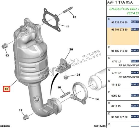 KATALIZOR EB2 P301 P3082