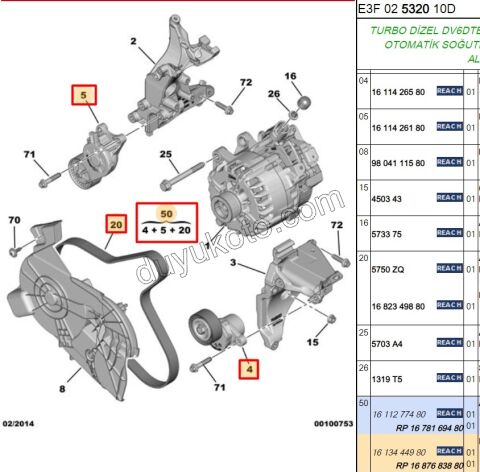 KIT KAYIS ALTER 1.4HDİ Euro5 12/16 1.6HDİ Euro5 S&S+