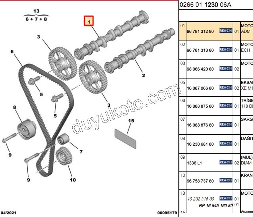 Emme Eksantrik Mili EB2M P301 691525