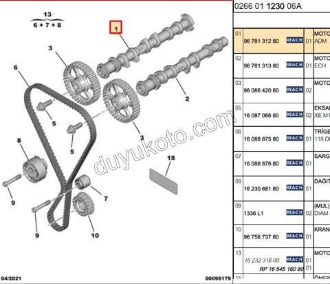 Emme Eksantrik Mili EB2M P301 691525