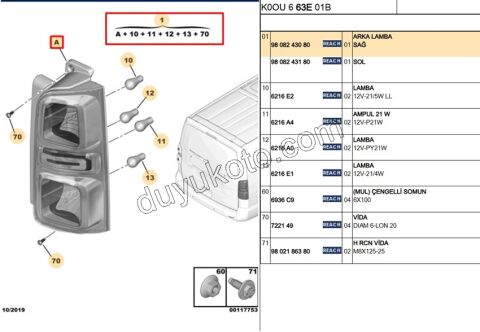 Peugeot Expert Citroen Jumpy Fiat Scudo Stop Lambası Sağ 2017/2023