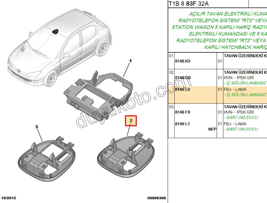 Çerçeve Tavan Lamba P206 DUGME YERI+