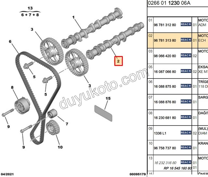 PEUGEOT CITROEN OPEL FIAT 1.2  EKSANTRİK MİLİ Egzoz  EB2M TURBO SUZ  691528