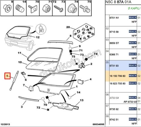 BAGAJ AMORTISOR P205 P306 3P 5P